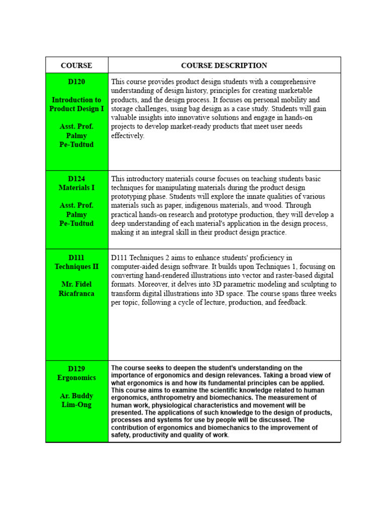 Applied Math Course Description