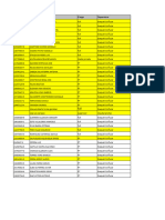 Reporte de Bebestibles Retirados - Sucursal