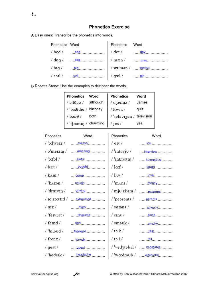PHONETICS EXERCISES FOR BEGINNERS PDF WITH ANSWERS visual data 4