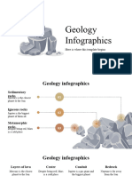 Geology Infographics by Slidesgo