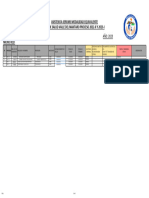 2308 Agosto RSVM Asistencia SERUMS Remunerados y Equivalentes Hualhuas