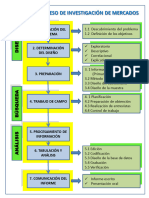 FasesnInvndenMercadosn2014nnEDT 425ef3af7d1be78