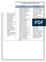 Cuadro Comparativo