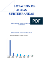 Inventario de Aguas Subterraneas Capitulo I