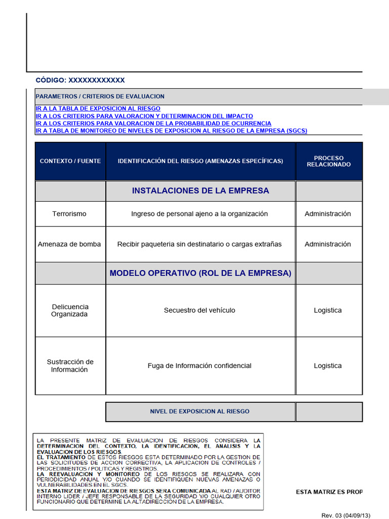 Evaluación de Riesgos y Controles Empresariales | PDF | Riesgo | Business