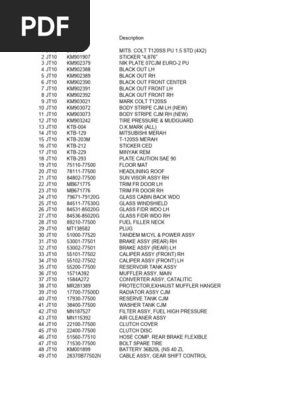List Part Lokal