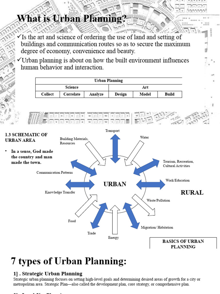 What Is Urban Planning PDF Urban Planning Infrastructure