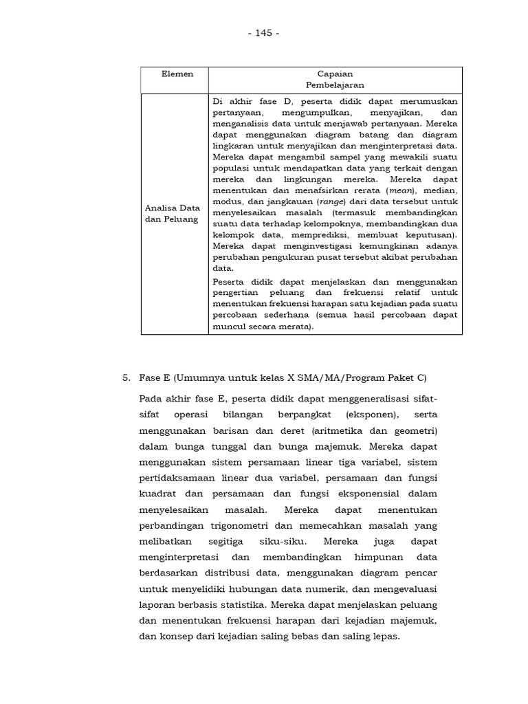 Capaian Pembelajaran Matematika Siswa | PDF | Metode & Bahan Ajar ...
