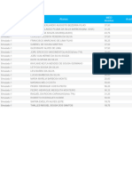 Simulado Port 7b