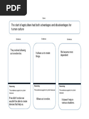 Copy of Claim, Evidence, and Reasoning Graphic Organizer
