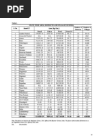 RHS Bulletin-March 2010