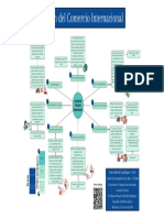 Mendiola ComercioExterior OrigendelComercioInternacional