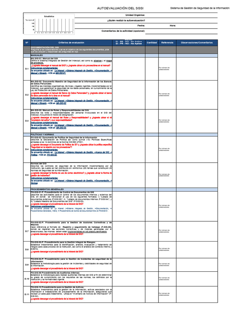 Autoevaluación del SGSI ISO 27001 | PDF | Seguridad de información ...