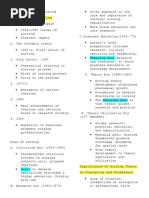 Theoretical of Nursing