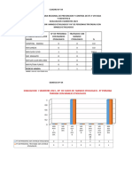 Evaluacion I Semestre 2023 .-Nº de Casos de Manejo Etiologico - #Persona Tratada Con Manejo Etiologico