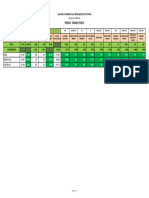 34 Resultats Grand Ponts