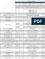 .رستم تهران 14020502