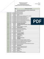 Cuadro General de Clasificación y Codificación Documental