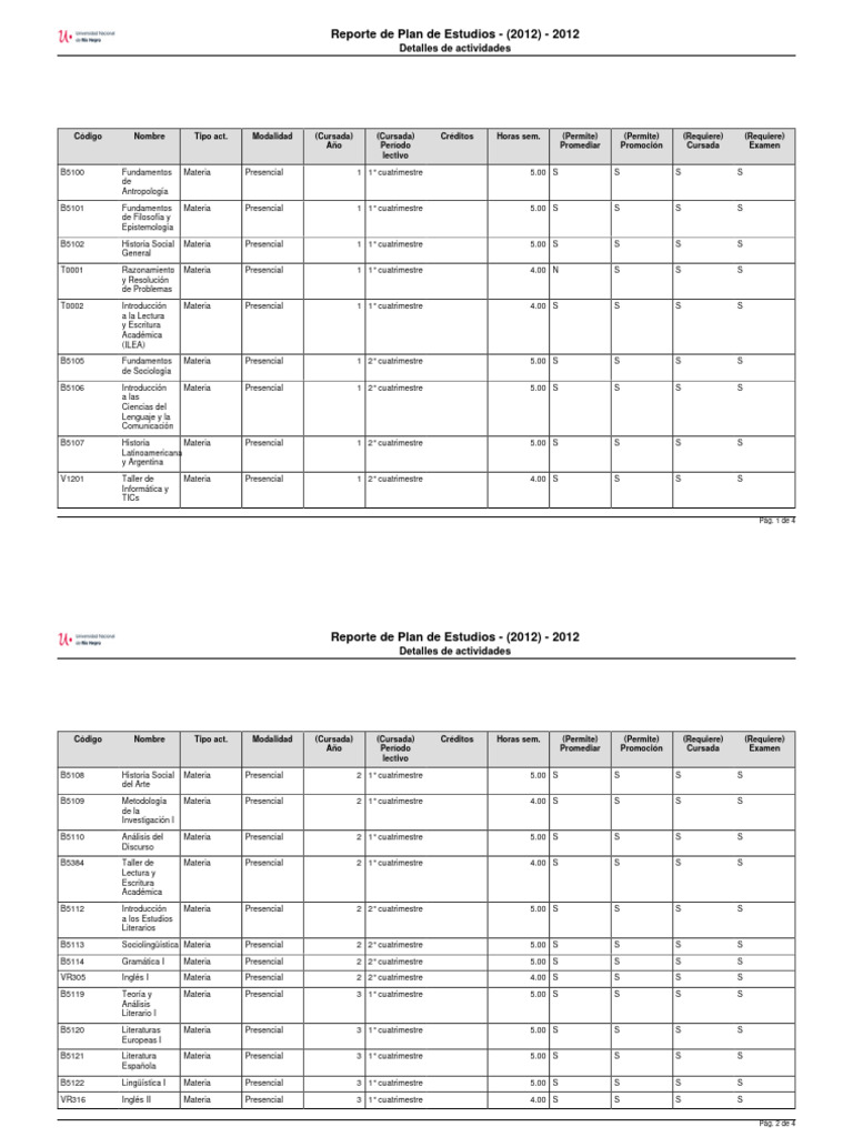Plan de Estudios Licenciatura en Letras | PDF | Gramática | Lingüística