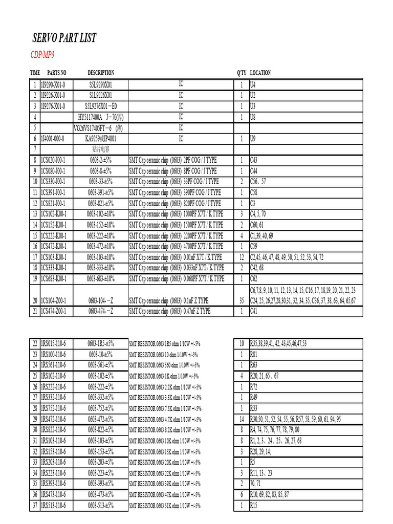Servo Part List PDF Power (Physics) Electrical Equipment