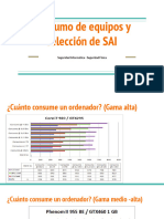 Consumo SAI Apuntes