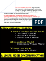 Communication Models 1