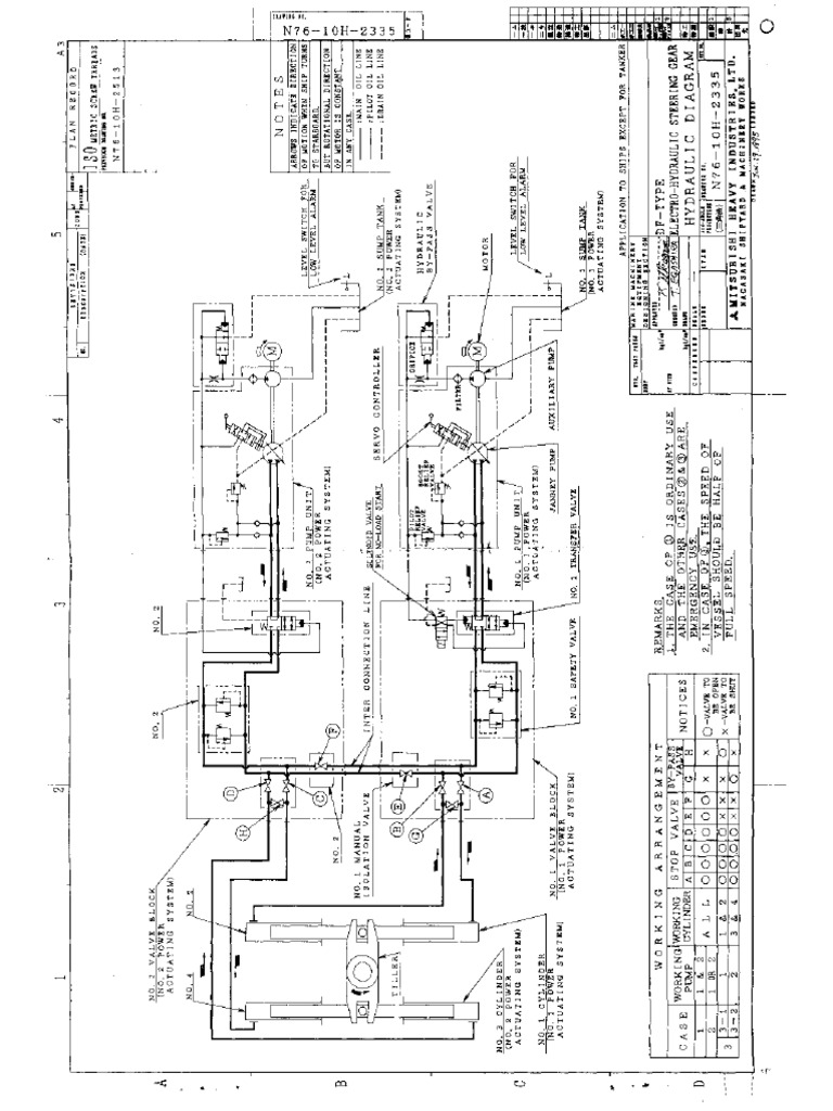 4 RAM Steering Gear PDF