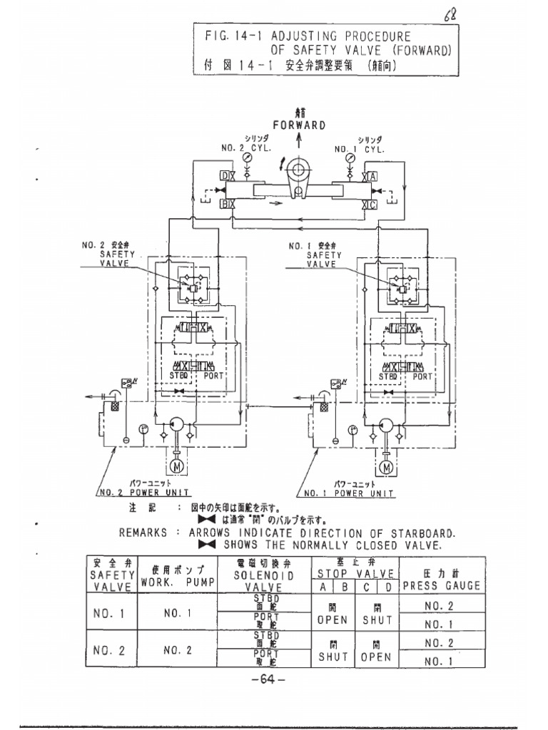 2 Ram Steering Gear System PDF
