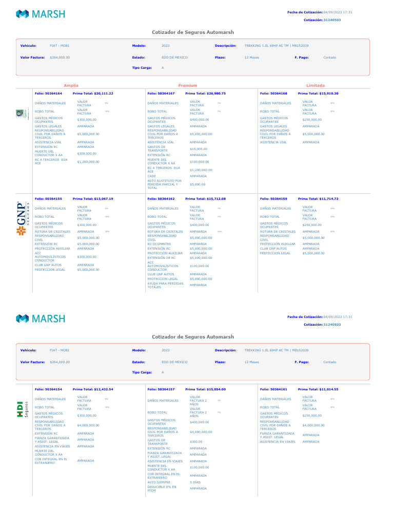 Automarsh-Mobi 2023 | Descargar gratis PDF | Vehículos | Transporte