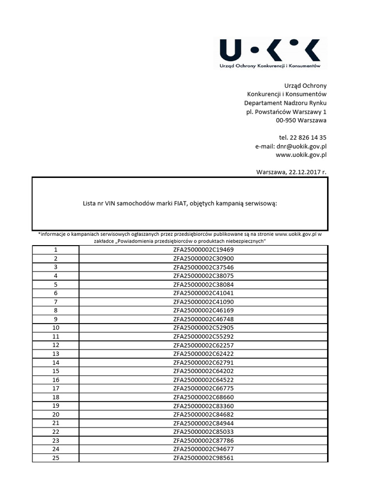 Uokik zal ogl niebezp prod samochody fiat ducato 20171222 pdf
