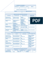 6.1 Plan de Gestion de Riesgos