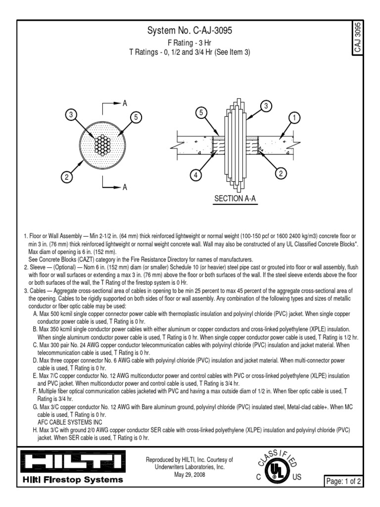 firstop-design-pdf-building-technology-manufactured-goods