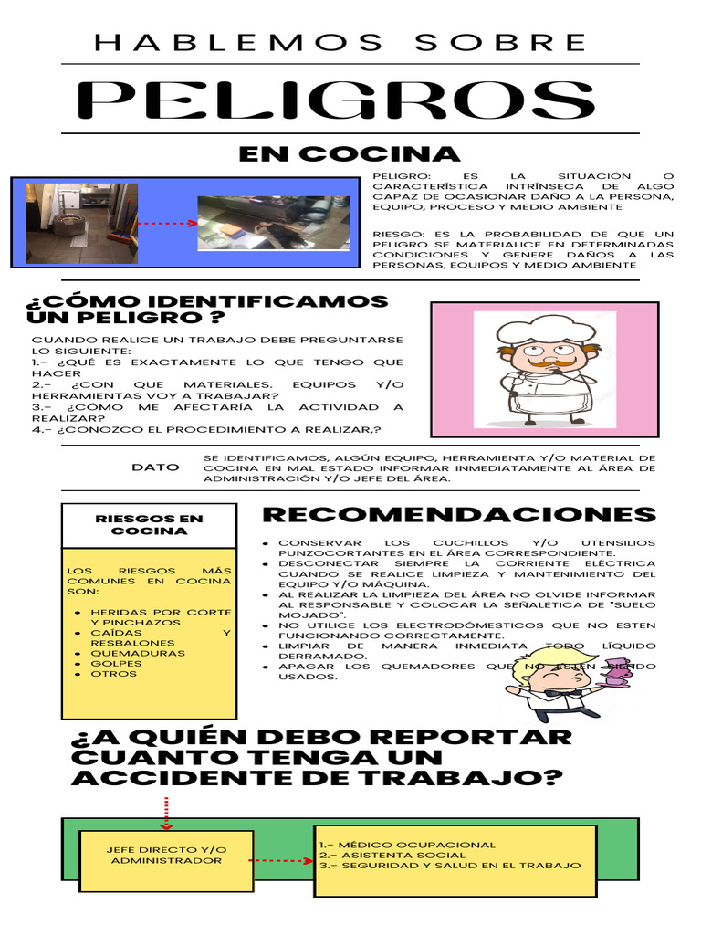 Normas de Seguridad en la Cocina | PDF