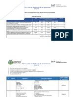 Sede Guanacaste Rúbrica y Distribución de Exposiciones 22 de Agosto