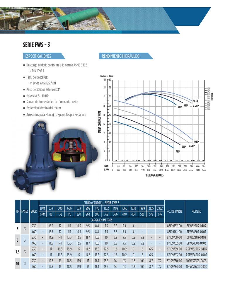 flyer-serie-fws-3-pdf