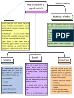 Áreas Del Conocimiento en Apoyo A La Contaduría