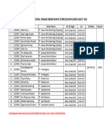 Jadwal Presentasi Seminar MBKM Praktik Pemrosesan Polimer Lanjut TK02