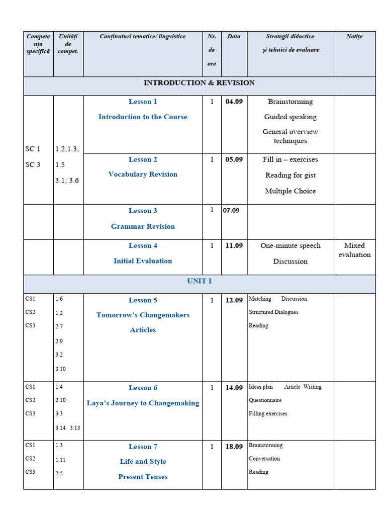PLD 12. 2023 | PDF | Brainstorming | Linguistics