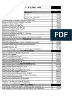 LISTA PRECIOS JUNIO 2023 Asociacion para Talleres Mecanicos Independientes Argentinos-5.pdf Versión 1