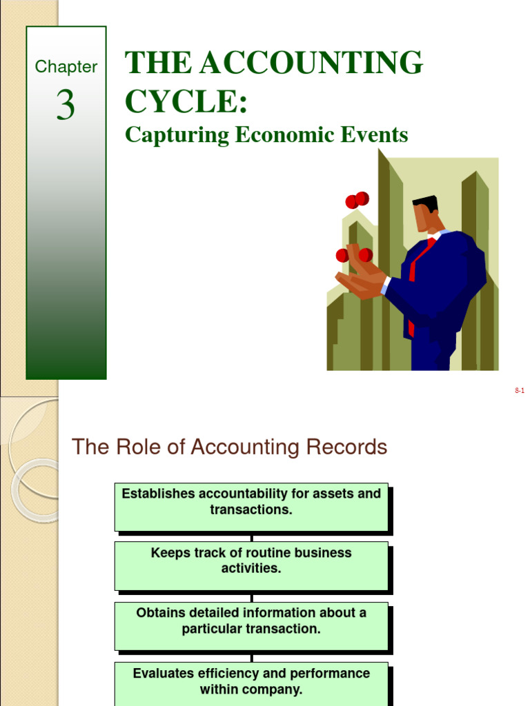 FA 03 Capturing Economic Events | PDF | Debits And Credits | Accounting
