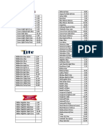 MAY2021 Miller Prices