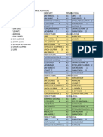 Fixture 2023