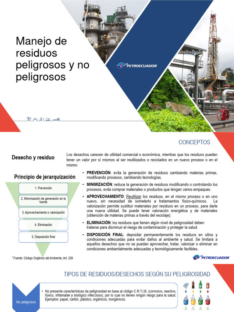 Clasificación y manejo de residuos peligrosos | PDF | Residuos | Reciclaje