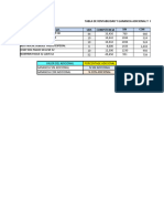 Chequeo de Precios y Tabla de Rentabilidad Normal y Adicional - (1) - 1