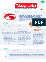 ¿Cuales Son Los Objetivos de Desarrollo Sostenible de Alquería