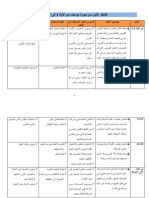 سورة يوسف الشطر الاول 2022 2023