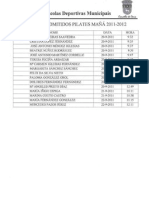 Lista de Admitidos Pilates Mañá - 2011/12