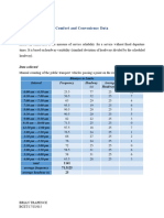 Comfort and Convinience Data