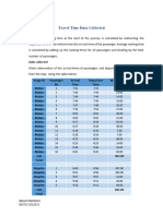 Travel Time Data