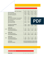 Curvas de Compactacion y Saturacion